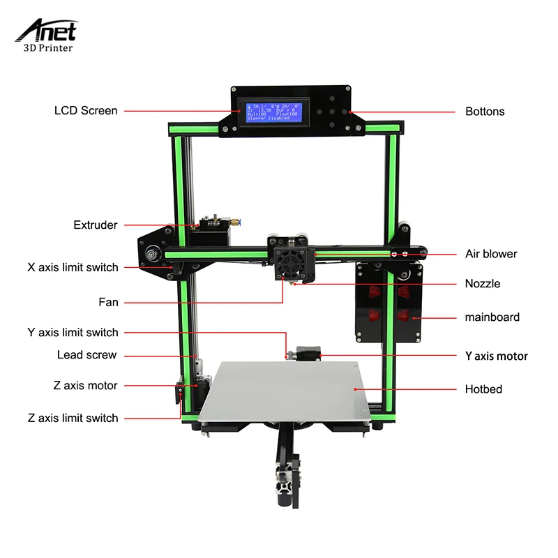 Набор 3D-принтеров Anet E2 легкая сборка Delta impresora 3d Reprap i3 набор для самостоятельной