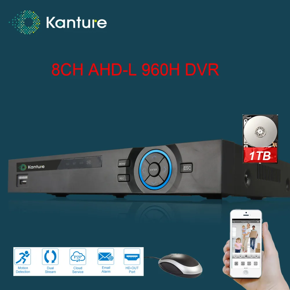 H.264 8 канальный 960 H видео Регистраторы DVR 8ch 1080 P HDMI сеть видеонаблюдения для