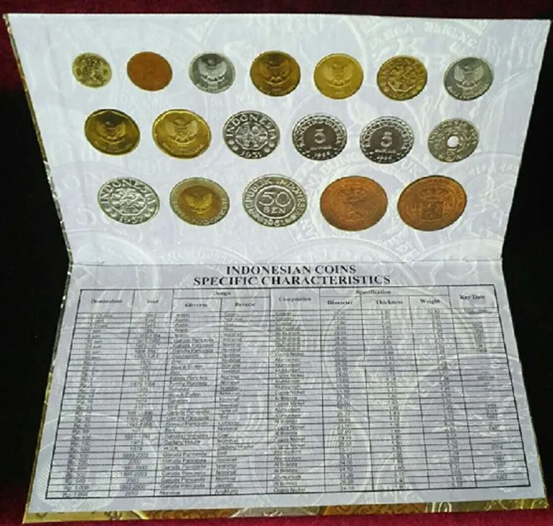 Индонезия монета 32 шт./компл. 1945-2005 UNC монеты не распространяются