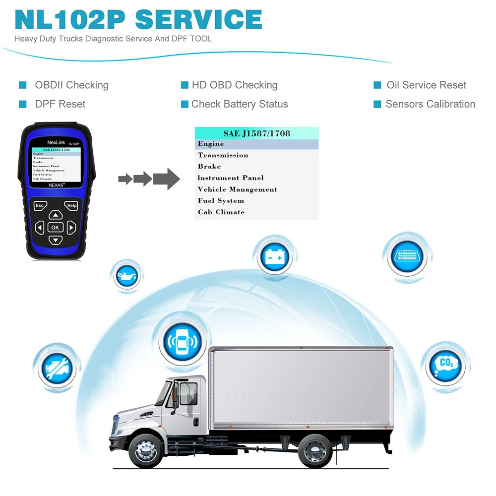 Диагностический сканер Nexas NL102P диагностический инструмент для тяжелых