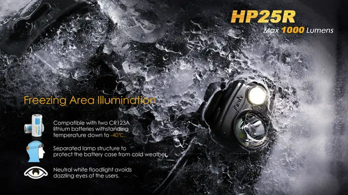 HP25R 1000 Люмен USB Rechargeble прожектор светодиодный налобный фонарь с Fenix 2600mAh|headlight