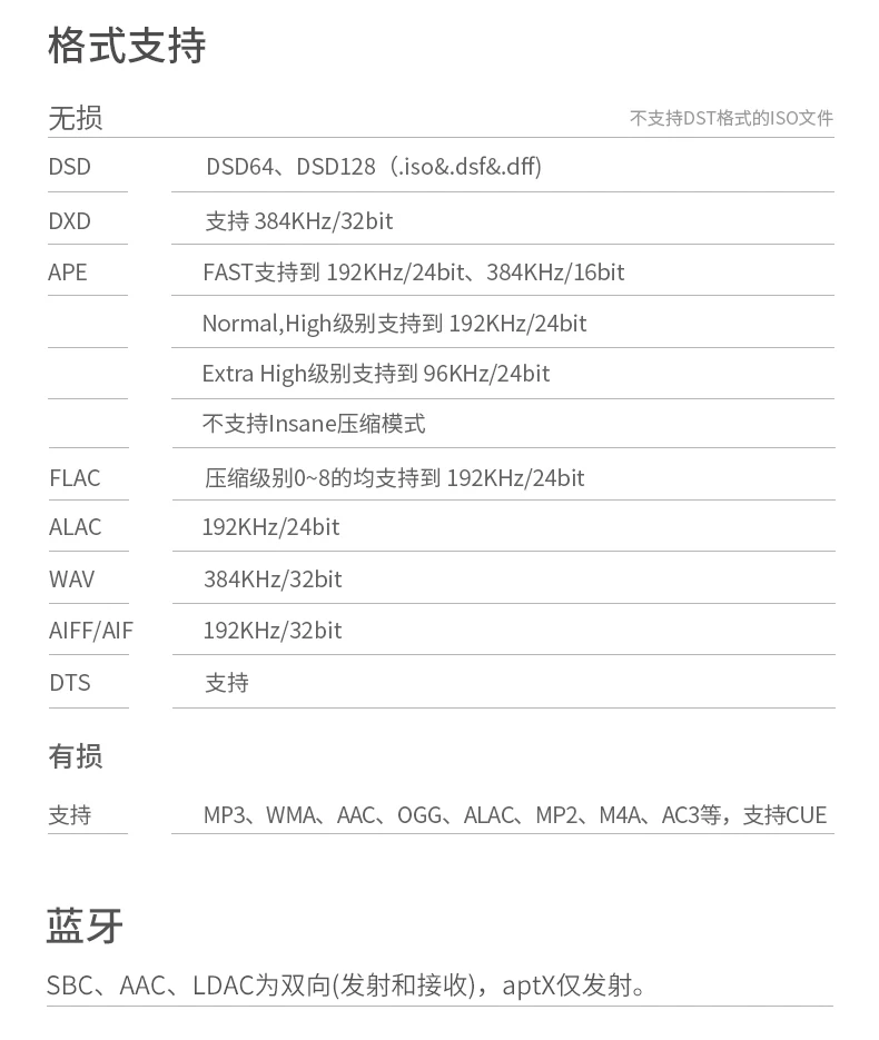 SHANLING M0 мини mp3-плеер ES9218P 32 бит/384 кГц Bluetooth AptX LDAC DSD mp3 FALC портативный музыкальный Hi-Res аудио плеер