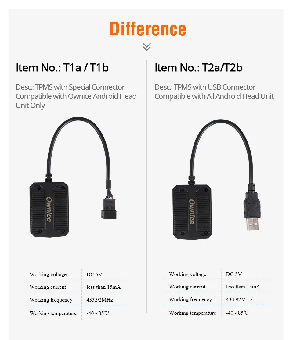 Специальный USB Android TPMS монитор давления в шинах Android автомобильный DVD навигационный контроль давления система сигнализации Беспроводная передача