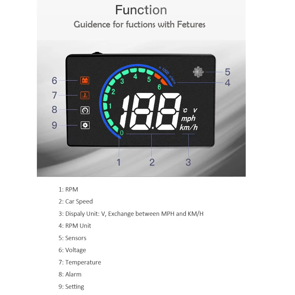 EANOP A08 HUD Head дисплей Автомобильный спидометр OBD II скоростной проектор для