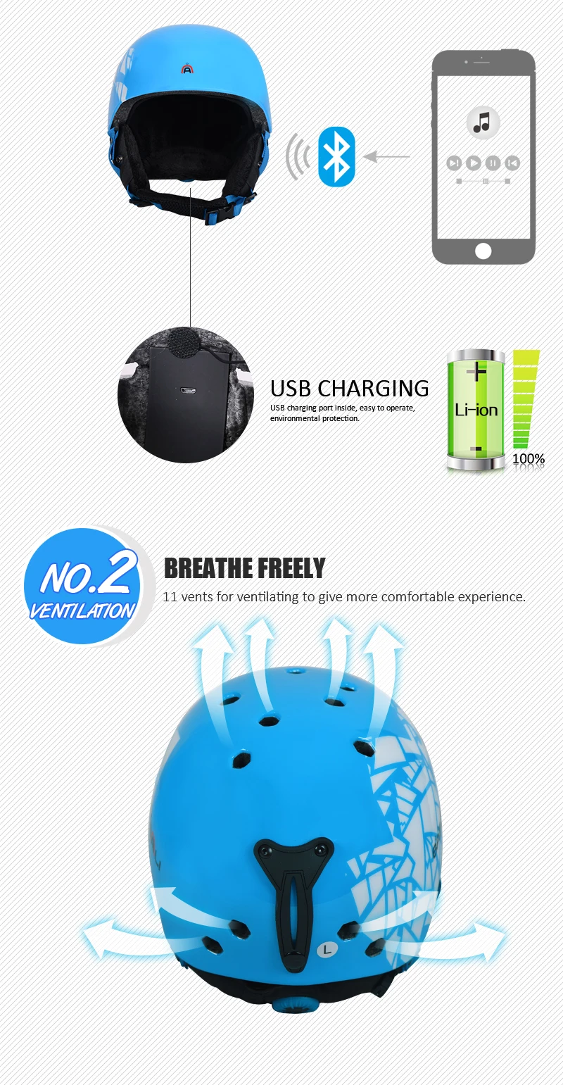 BABAALI лыжный шлем PC/EPS& Bluetooth технология/Музыка Многофункциональный Спорт на открытом воздухе Сноуборд шлемы для взрослых шлем лыжи a39