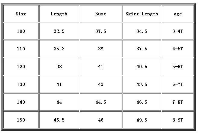 

Girls Clothing Set 2018 New Korean Big Girl Summer Clothes Girl Shoulderless Puff Sleeve Shirt+patchwork Tutu Skirt Sets 3-9Y