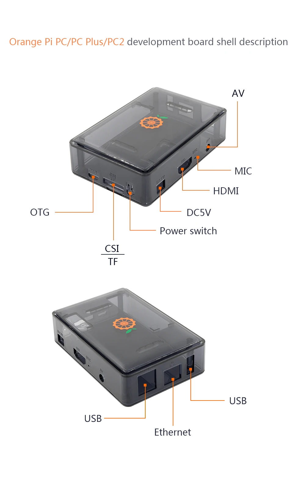 Orange Pi ABS черный чехол для Orange Pi PC, PC Plus и PC2