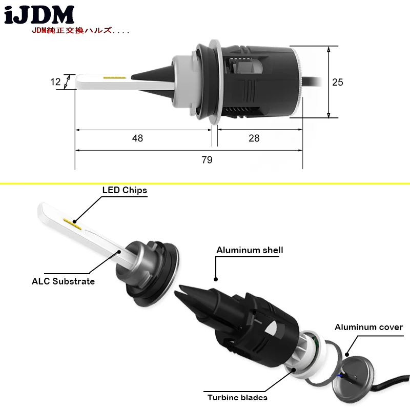 IJDM H7 светодиодный автомобиль Headlght H8 H11 СВЕТОДИОДНЫЙ машина головная лампа авто