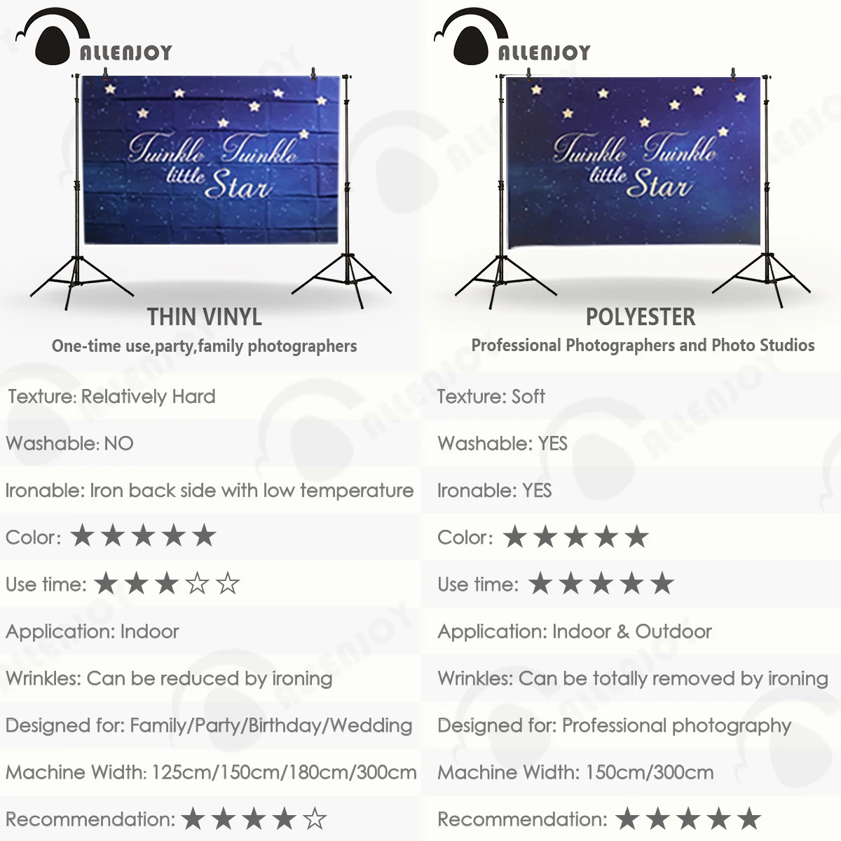 Allenjoy Photographic background Flash Light colorful Stars Glitter Lights Bokeh Sparkle Shiny Valentine's Day fabric backdrops |