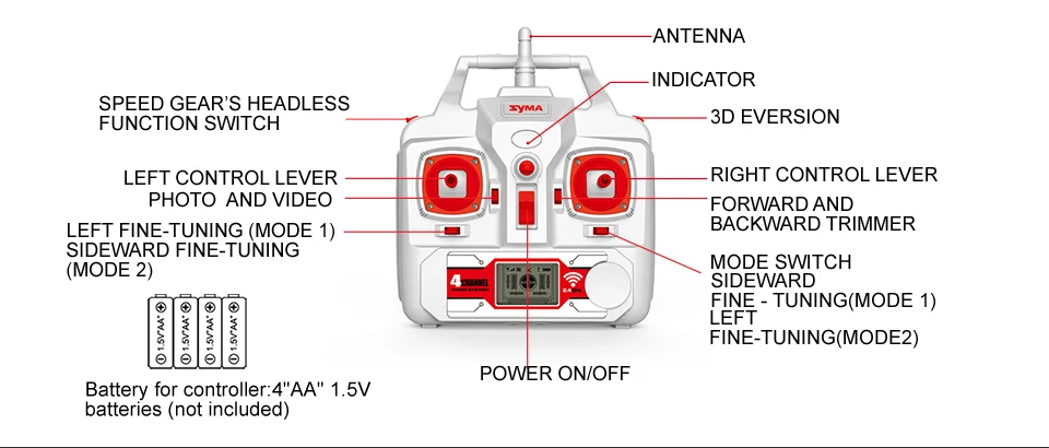 SYMA X8C, беспилотные летательные аппараты с Камера HD 2,4G 4CH 6 осей беспилотник Профессиональный Квадрокоптер с дистанционным управлением устойчивость, игрушка, подарок на день рождения, подарок черный Цвет