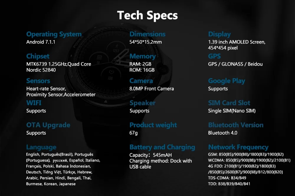 Zeblaze Thor 5 двойная система Смарт-часы 2 ГБ+ 16 Гб 8.0MP фронтальная камера гибридные умные часы 1,3" AOMLED экран 454* 454px флагман