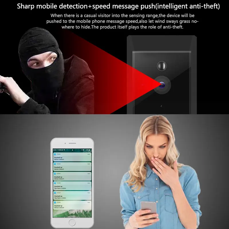 Хранитель Беспроводной видео телефон двери HD PIR WI FI дверной звонок 720 P IP Камера