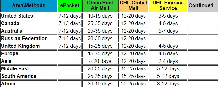 Датчик положения дроссельной заслонки для TPS датчика 13420-52G00 1342052G00 98-00 для Suzuki Esteem для toyota n