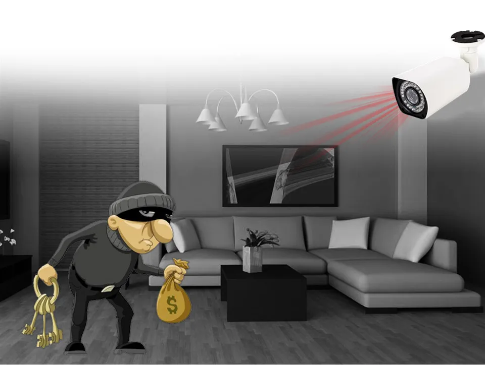 Камера Наружного видеонаблюдения 1200tvl аналоговая инфракрасная камера ночного