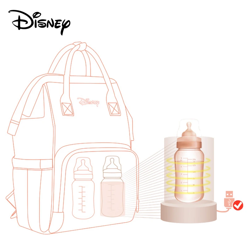 Disney детские пеленки мешок USB Отопление для беременных подгузник сумка для ребенка уход путешествие в мумию рюкзак bolsa mochila maternidade DS9202