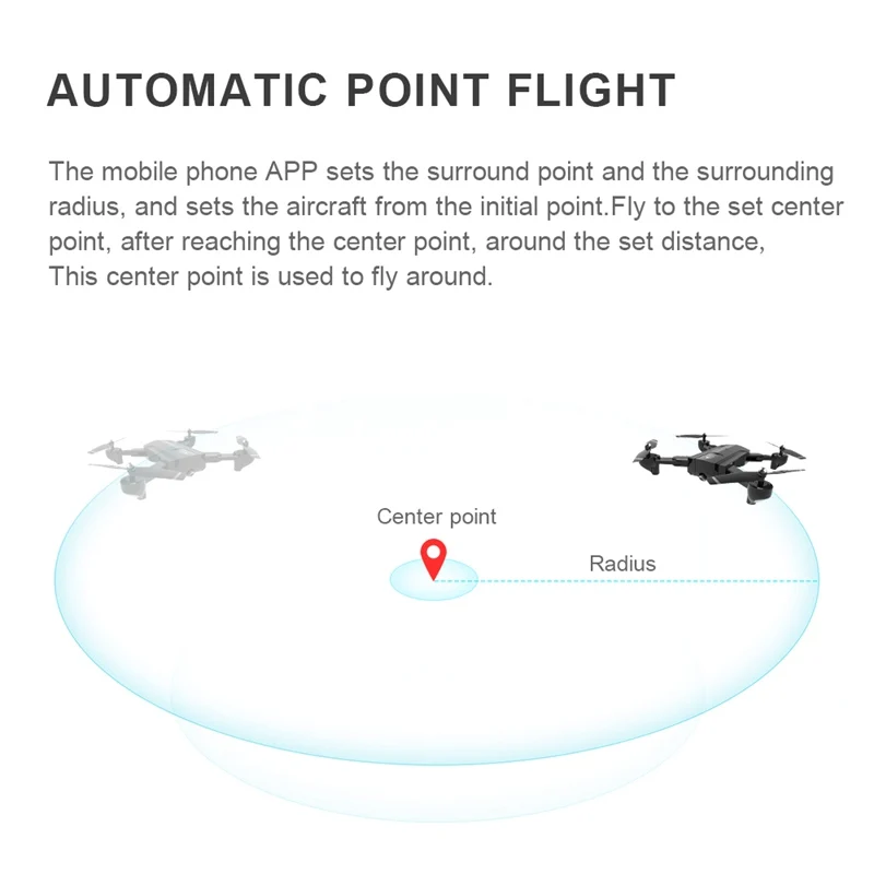 GPS RC Дроны с HD камерой 1080p FPV Квадрокоптер двойная камера Дрон автоматический