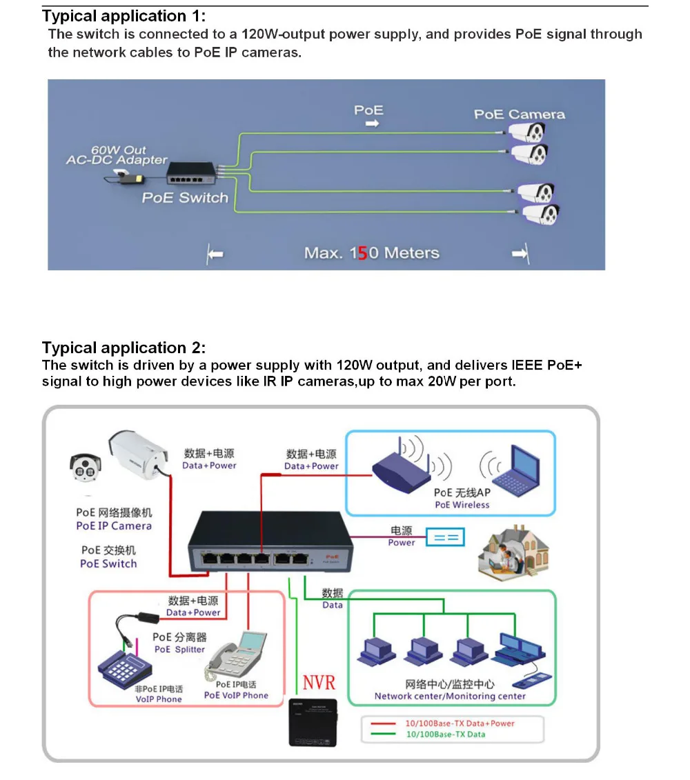 YiiSPO 10/100 Мбит/с POE коммутатор 8+ 2 порта 6 портов стандарт 48 В выход IEEE802.3AT/IEEE802.3AF включает адаптер питания для камеры POE