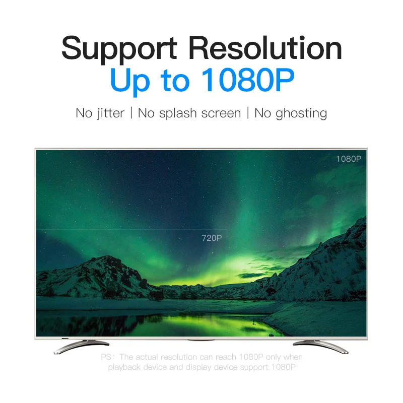 Vention Кабель HDMI DVI 1 м 2 3 5 D 24 + Pin поддержка 1080P 3D Высокоскоростной кабель для LCD DVD HDTV