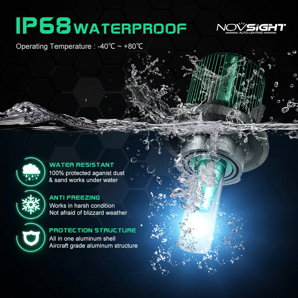 NOVSIGHT H4 светодиодный H7 H11 Автомобильный фары 50 Вт 10000LM 9005 9006 вождения Туман