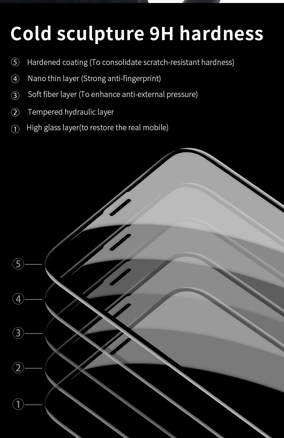 6D закаленное стекло на iPhone XS 11 Pro Max XR glass для iPhone 11X7 8 6 6s Plus Защитная пленка для экрана