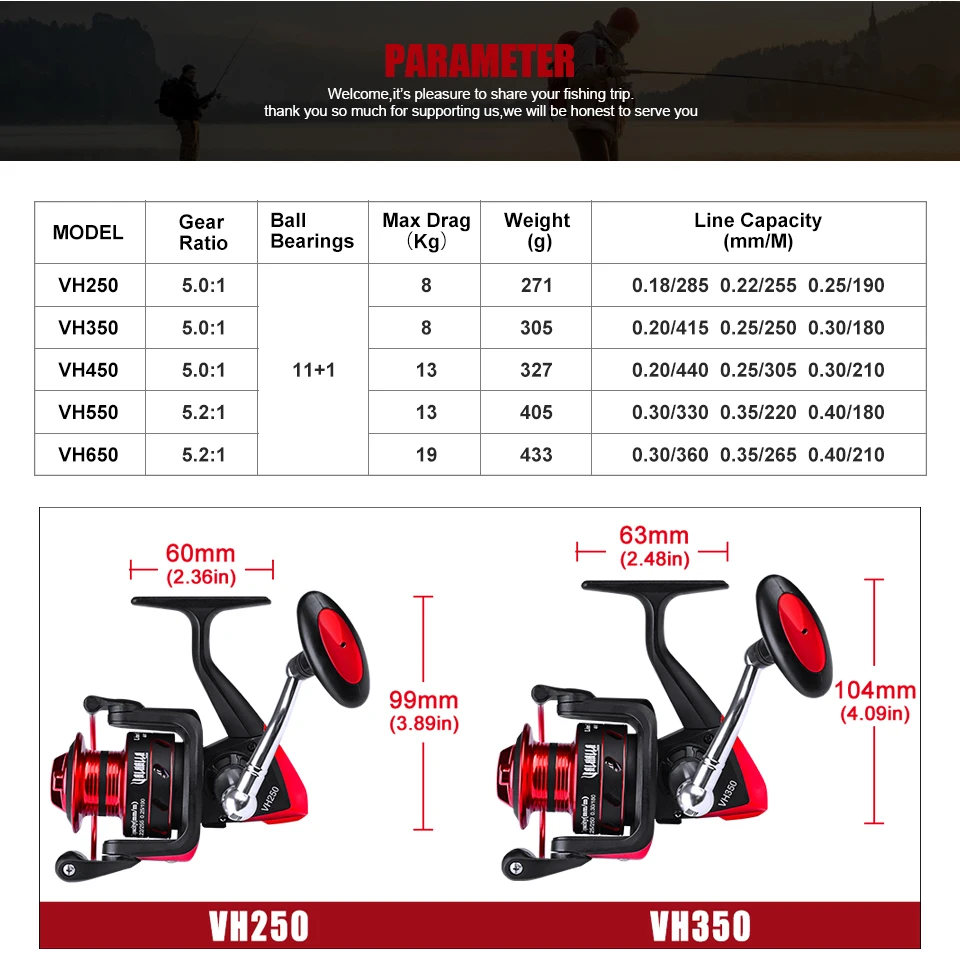 Рыболовная катушка BEROS рыболовная с большой катушкой 19 кг 11 + 1BB спиннинговая 2019 |