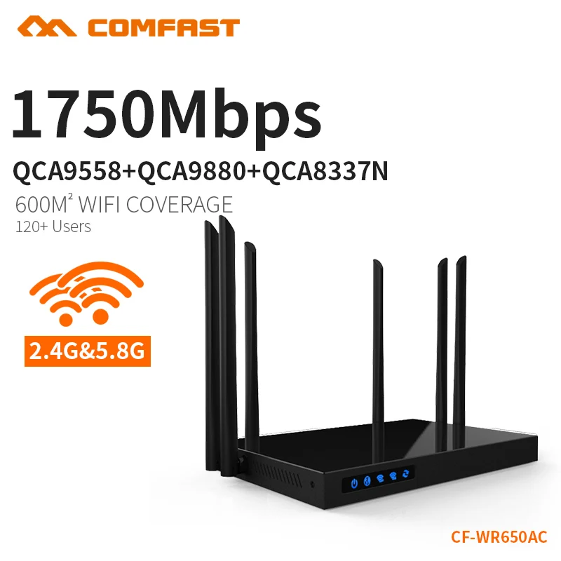 

WIFI Router 1750Mbps Dual Band 2.4G/5G Access Point USB QCA9558 Chip Wi-fi Wireless Router Smart System Control CF-WR650AC