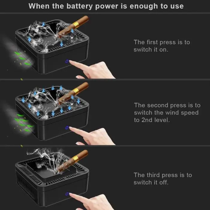USB перезаряжаемая бездымный пепельница Подержанный дым воздушный фильтр очиститель для дома и офиса автомобиля