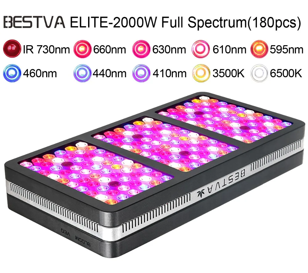 BestVA светодиодный свет для выращивания 8 шт. Elite 2000W полный спектр комнатных