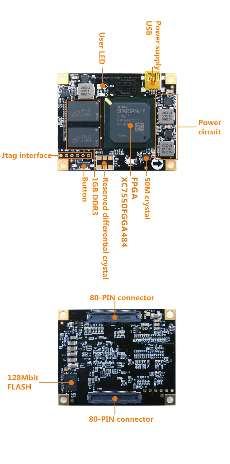 XILINX FPGA Spartan-7 XC7S50 макетная плата Spartan7 PCB основная плата и плата расширения IO с гигабитным Ethernet 1 ГБ DDR3