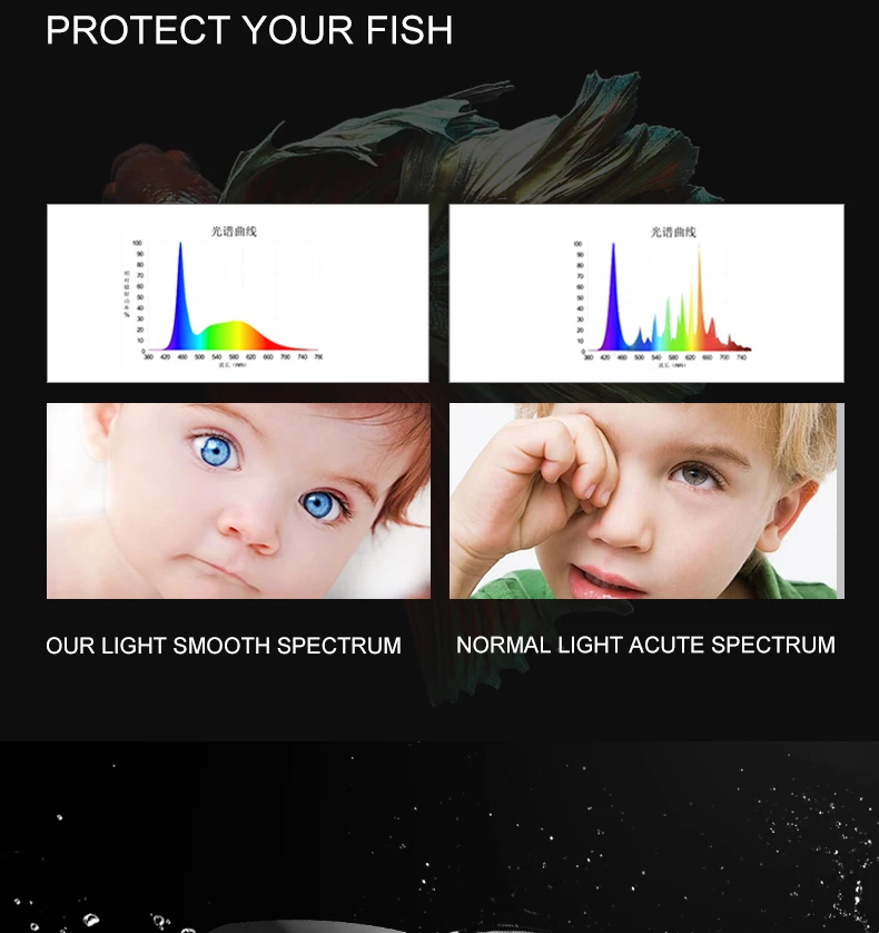 55-70 см аквариумный светодиодный светильник ing Fish Tank светильник с выдвижными кронштейнами 43 белый и 5 синий светодиодный s освещение для водных растений