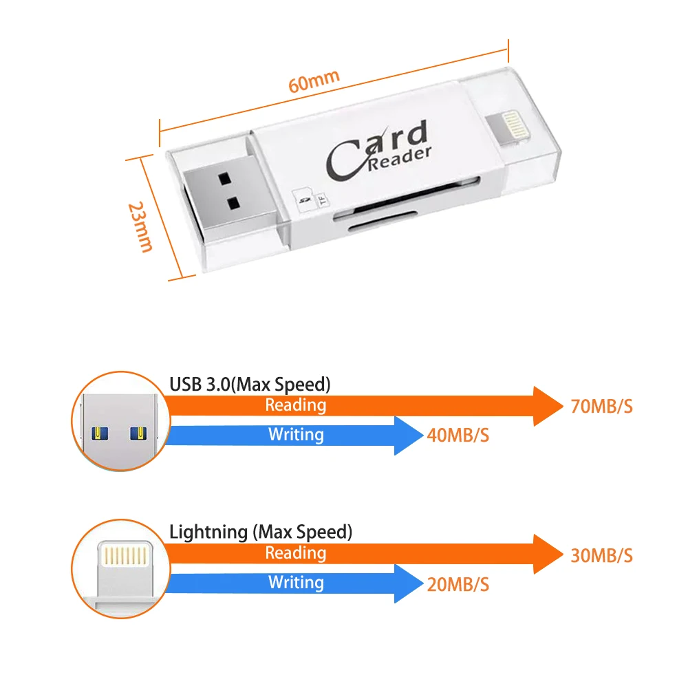 Устройство для чтения карт памяти USB 3 0 Lightning OTG флеш накопитель microSD TF карта