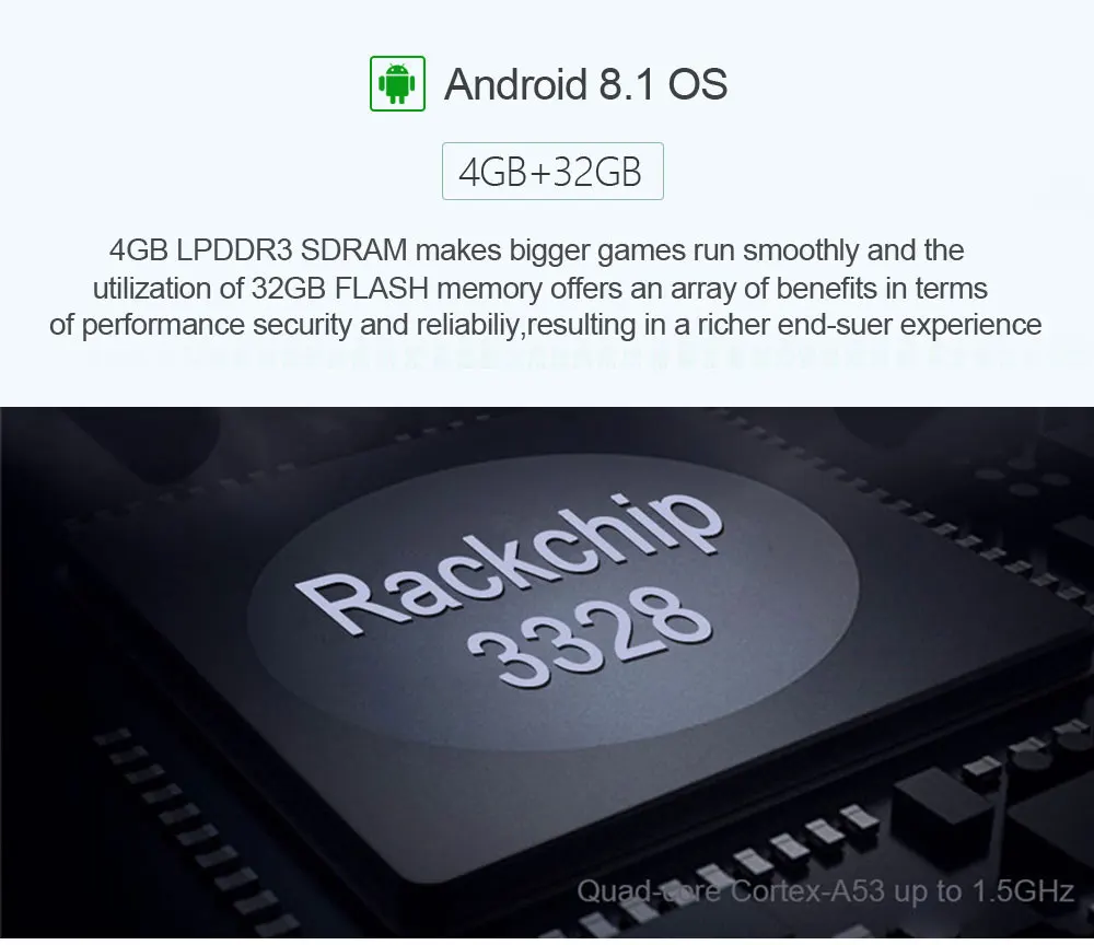 H96 MAX Plus Смарт ТВ приставка Android 8,1 ТВ приставка 4 Гб ОЗУ 32 Гб ПЗУ Rockchip RK3328 1080 p 4 k H.265 USB3.0 IP ТВ приставка