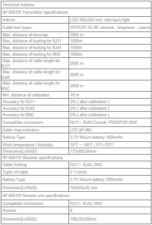 NF-8601W Многофункциональный сетевой кабель тестер ЖК-дисплей Длина Кабеля Тестер телефонный провод трекер точки останова тестер для RJ45 RJ11
