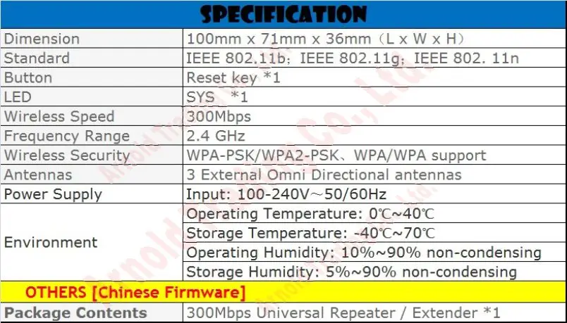 802.11nbg 2 4 GHz 3 антенны 300 Мбит/с WiFi беспроводной расширитель повторитель усилитель AP