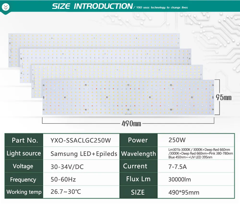 Samsung 240 Вт led 400 шт. PCBA Квантовая плата, QB288(490x95x1,6 мм) PCB с LM301B+ 660nm/LM561C S6 3000K diy светодиодный светильник для выращивания растений