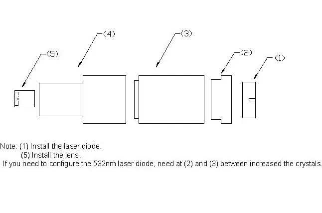 2014 Профессиональный корпус лазерного диодного модуля 808 нм/лазерный хост/со