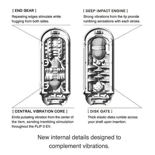 FLIP ZERO EV (Электронная вибрация) белая чашка TENGA с самолетом магазин секс товаров
