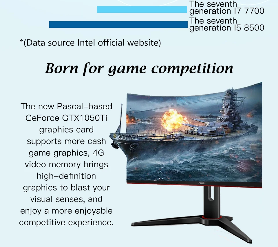 Игровой ПК GETWORTH R5 Настольный Intel i5 9400F GTX 1050Ti 4 ГБ GDDR5 GPU 360 гб/480 ГБ SSD 8 ГБ/16 ГБ ram компьютер домашняя работа PUBG