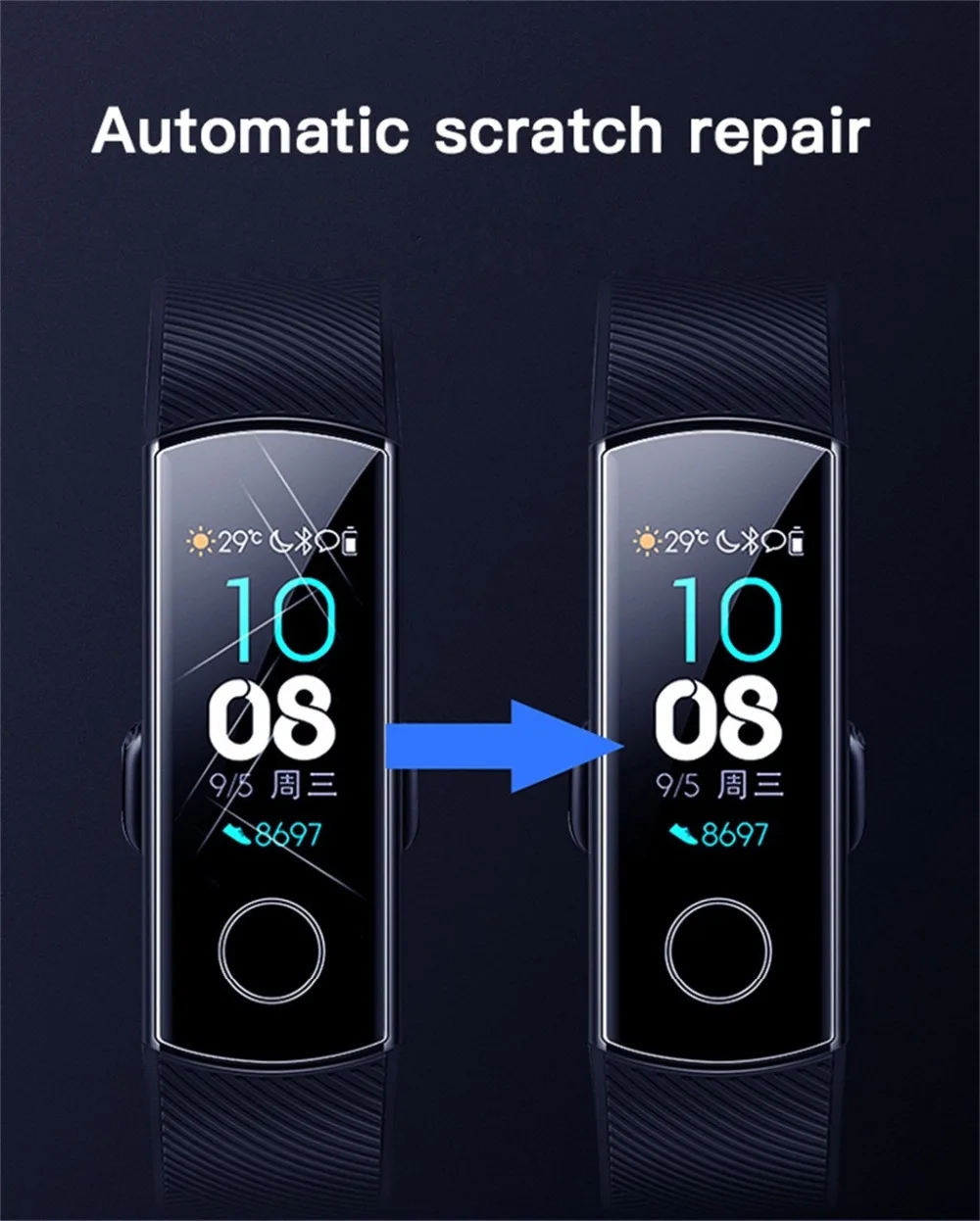 5 шт. Взрывозащищенная пленка для Huawei Honor Band 4 ТПУ Мягкая полноэкранная Защитная