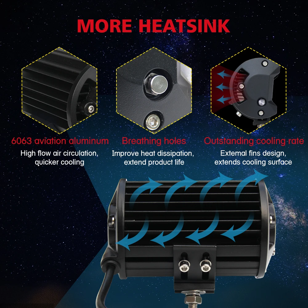 CO LIGHT 4 шт. внедорожный рабочий свет 72 Вт световая балка 5 дюймов точечный