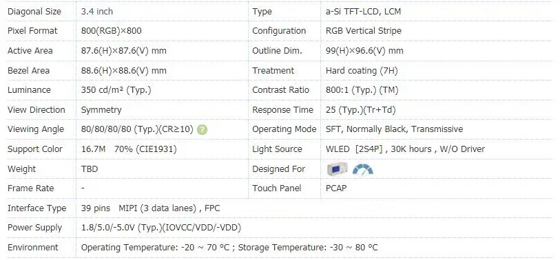 3,4 дюймовый ips круглый ЖК-дисплей 800*800 экран с hdmi к mipi плата контроллера для смарт-часов Raspberry pi монитор