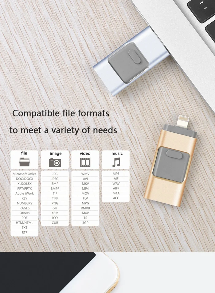 USB флеш-накопитель для iPhone 128GB [3-в-1] Lightning OTG скачок привод, USB флэш-накопитель для iPhone, iPad, iOS, Android, ПК
