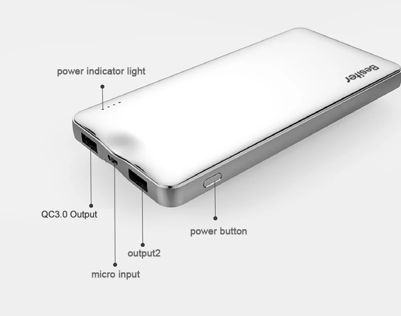 Внешний аккумулятор павербэнк Besiter BST 011Q 10000мАч двойной разъем USB 3.0 быстрая
