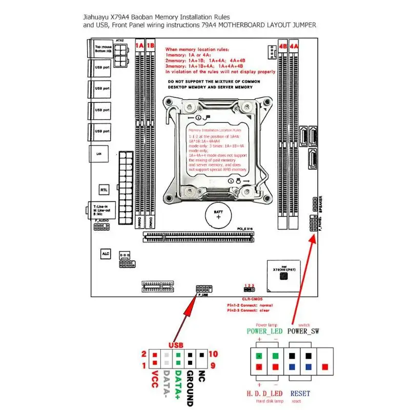 X79 E5 настольный компьютер материнская плата LGA 2011Pin 4 канала RECC игровая материнская плата платформа ЦП поддержка i7 Xeon для Intel H61 P67