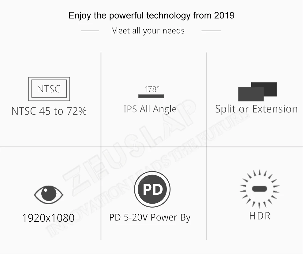 Портативный монитор usb type-C Full HD 1080 ips 15,6 дюймовый ЖК-монитор Встроенные двойные динамики совместимы с ноутбуком