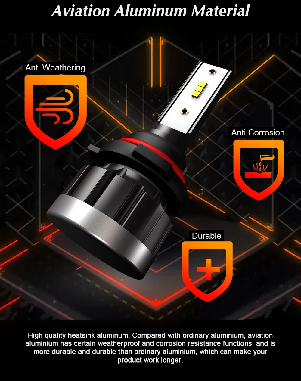 Roadsun 6000K H4 светодиодный H7 H1 HB4 H11 HB3 со светодиодными кристаллами для автомобиля лампы для передних фар 72W фары для 12000LM стайлинга автомобилей 9005 9006 светодиодный помощи при парковке