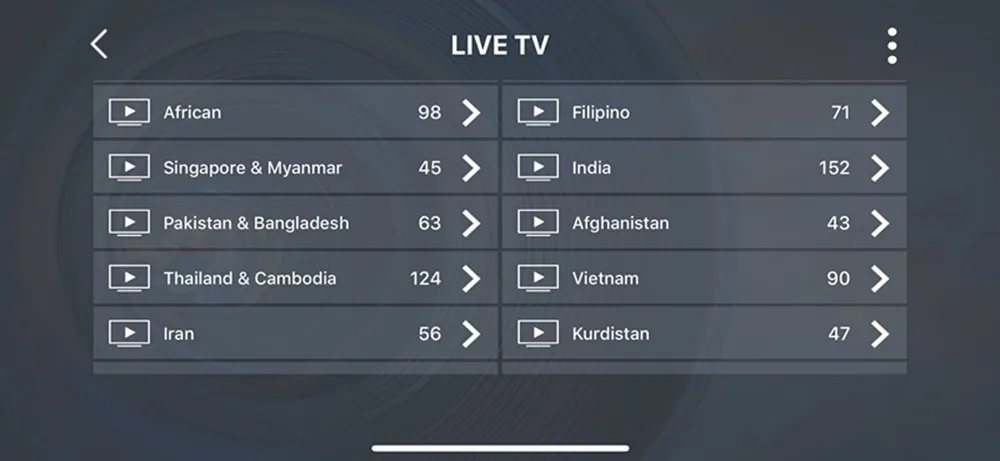Голландская IP tv подписка 9000 Прямая Европа IP tv Испания Nederland Швеция Израиль Финляндия IP tv M3U для X96 Мини Смарт ТВ приставка android
