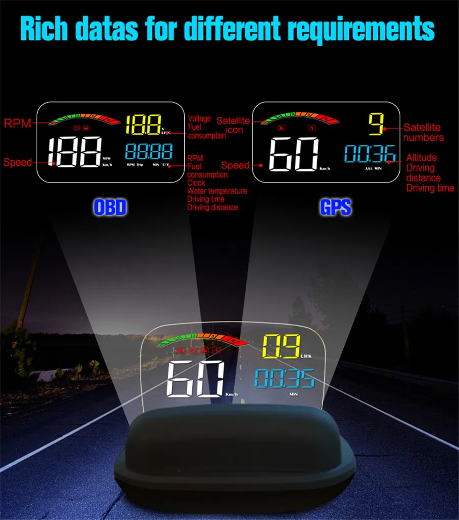 Интеллектуальный HUD OBD Автомобильный головной дисплей двигатели дисплей беспроводной Спидометр Автомобильная электроника Аксессуары C800