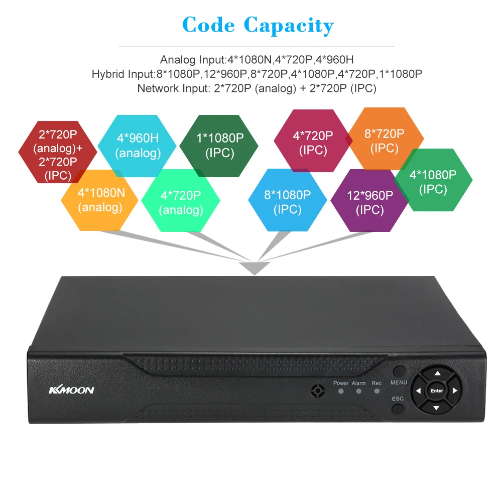 KKmoon P2P облачная сеть Onvif CCTV безопасности Камера 4CH 1080P Hybrid NVR AHD TVI CVI DVR 5 в 1 цифровой