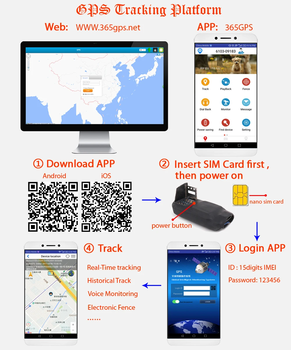 G02 мини gps трекер GSM gps LBS MTK6261D U-blox7020 диктофон приложение веб-Отслеживание для детей человек Домашние животные автомобиль